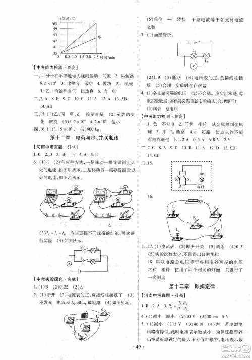 2020河南省初中毕业生学业考试复习指导+物理答案