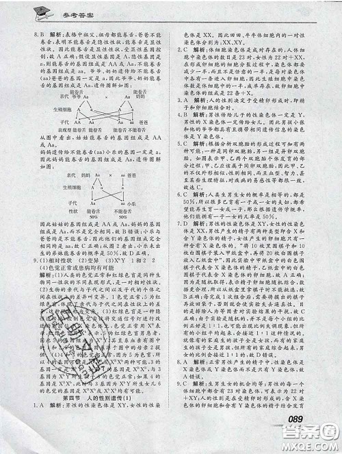 2020一川教育学考A+课堂检测10分钟八年级生物下册人教版答案