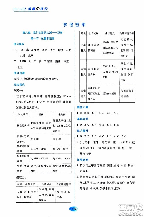 黑龙江教育出版社2020年资源与评价地理七年级下册人教版参考答案