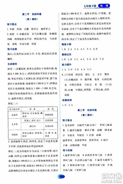 黑龙江教育出版社2020年资源与评价地理七年级下册人教版参考答案