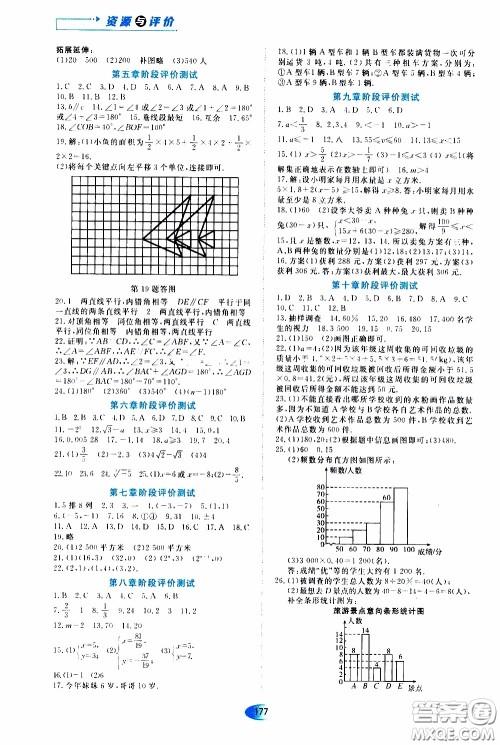 黑龙江教育出版社2020年资源与评价数学七年级下册人教版参考答案