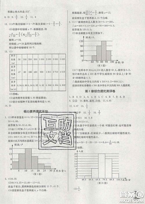 春雨教育2020春实验班提优训练八年级数学下册苏科版答案