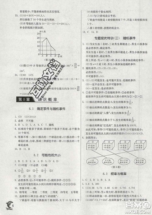 春雨教育2020春实验班提优训练八年级数学下册苏科版答案