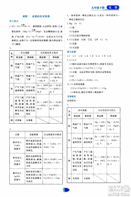 黑龙江教育出版社2020年资源与评价化学九年级下册人教版参考答案