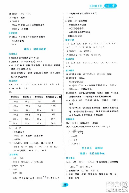 黑龙江教育出版社2020年资源与评价化学九年级下册人教版参考答案