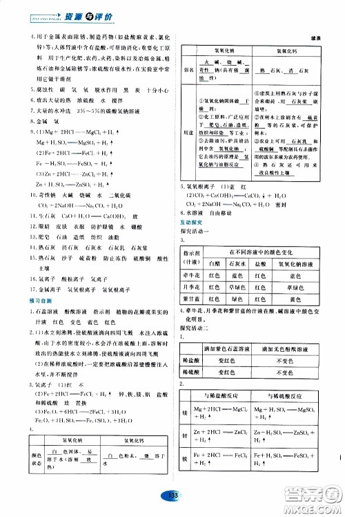 黑龙江教育出版社2020年资源与评价化学九年级下册人教版参考答案