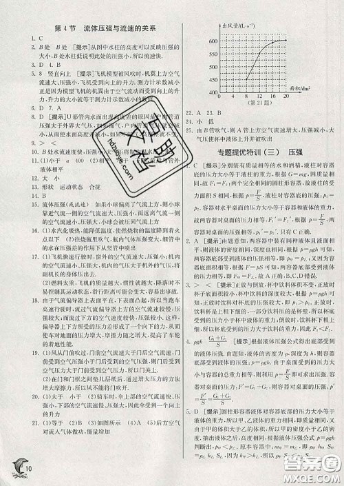 春雨教育2020春实验班提优训练八年级物理下册人教版答案