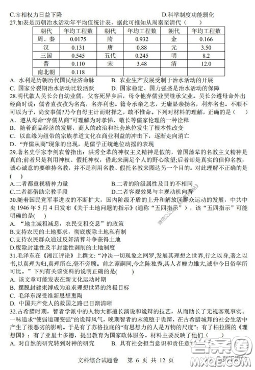 湖南湖北四校2020届高三学情调研联考文科综合试题及答案