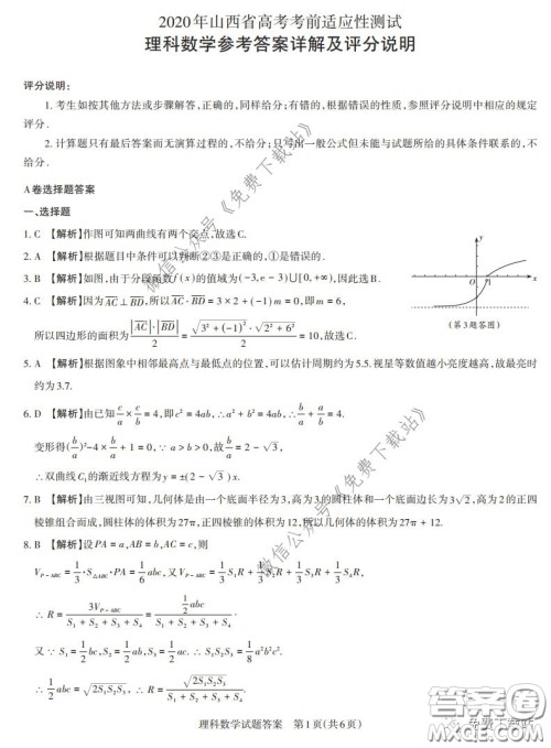 2020年4月山西省高考考前适应性测试理数试题及答案