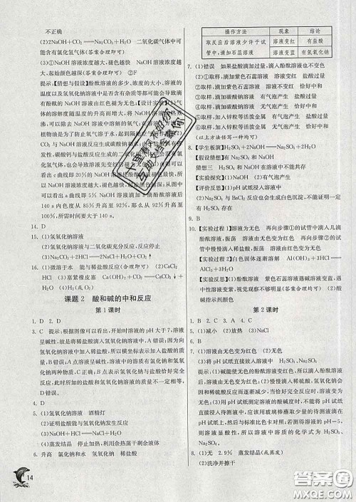 春雨教育2020春实验班提优训练九年级化学下册人教版答案 春雨教育2020春实验班提优训练九年级化学下册人教版答案