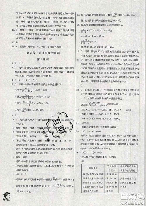 春雨教育2020春实验班提优训练九年级化学下册沪教版答案