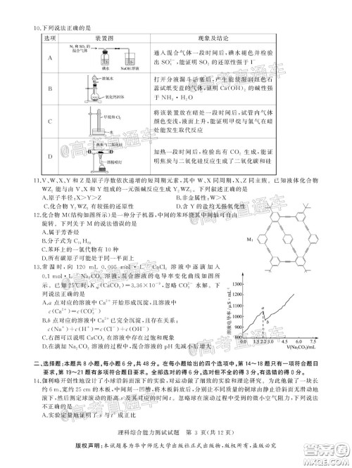 华大新高考联盟2020届高三4月教学质量测评理科综合试题及答案 华大新高考联盟2020届高三4月教学质量测评理科综合试题及答案