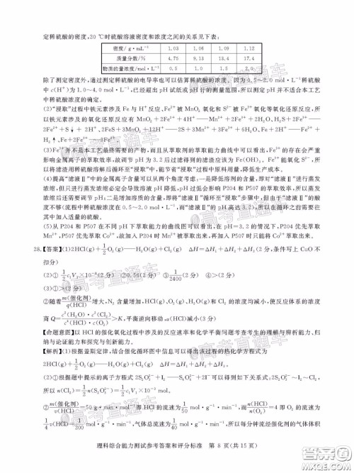 华大新高考联盟2020届高三4月教学质量测评理科综合试题及答案 华大新高考联盟2020届高三4月教学质量测评理科综合试题及答案