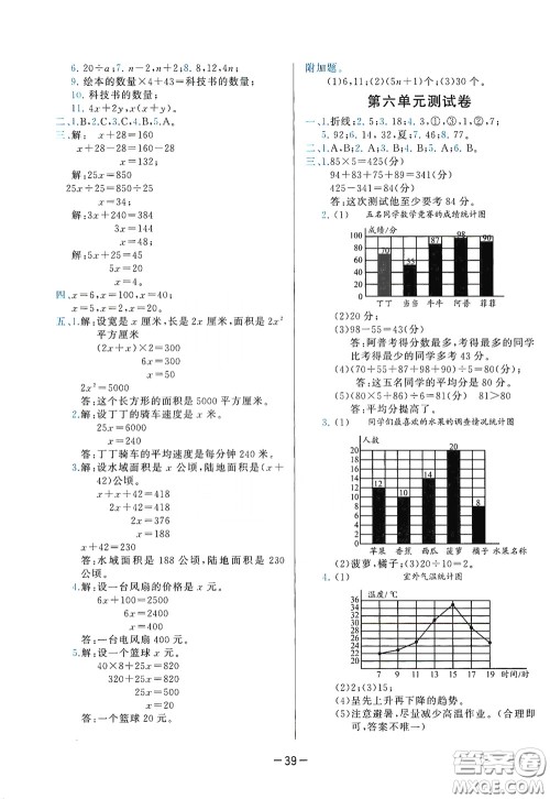 现代教育出版社2020学而思基本功同步练测试卷小学数学四年级下册北师大版答案