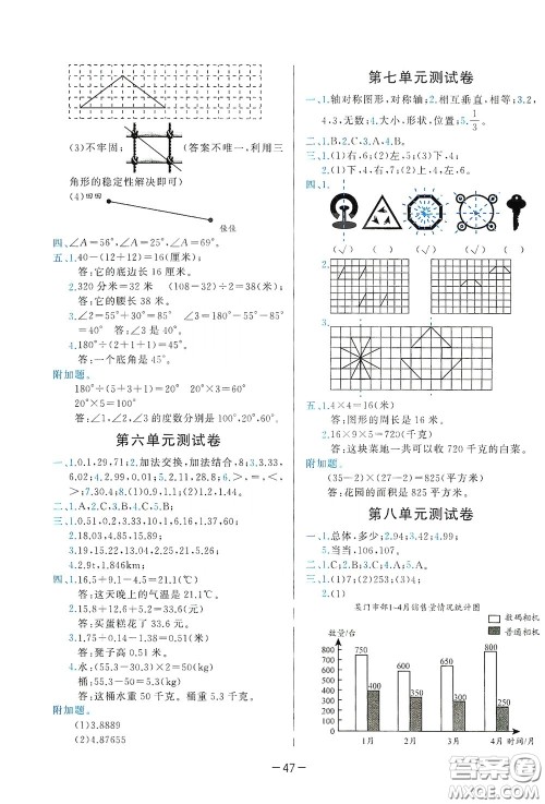 现代教育出版社2020学而思基本功同步练测试卷小学数学四年级下册人教版答案 现代教育出版社2020学而思基本功同步练测试卷小学数学四年级下册人教版答案