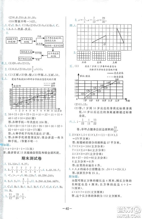 现代教育出版社2020学而思基本功同步练测试卷小学数学五年级下册人教版答案 现代教育出版社2020学而思基本功同步练测试卷小学数学五年级下册人教版答案