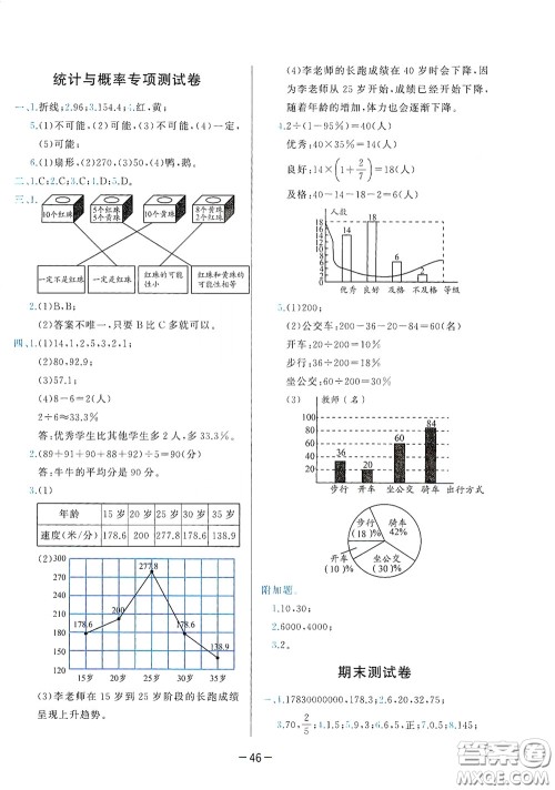 2020学而思基本功同步练测试卷小学数学六年级下册北师大版答案