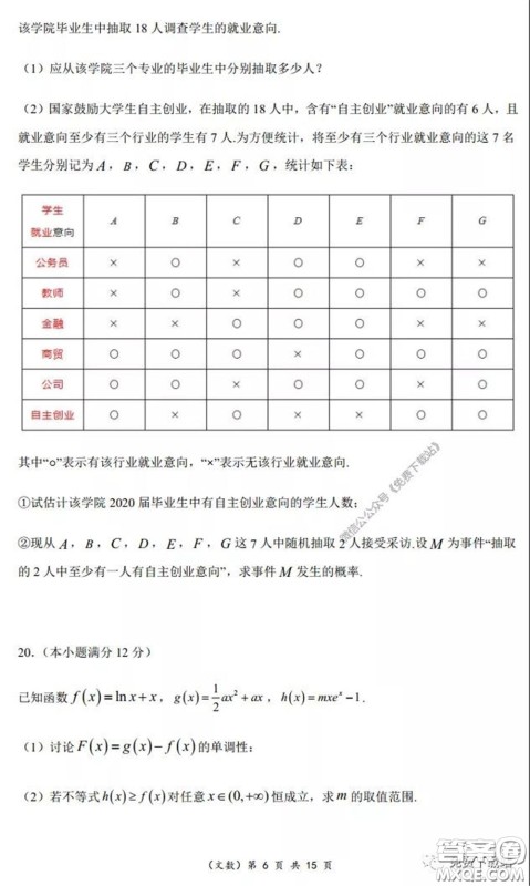 重庆市名校联盟高2020级二诊模拟考试文科数学试题及答案