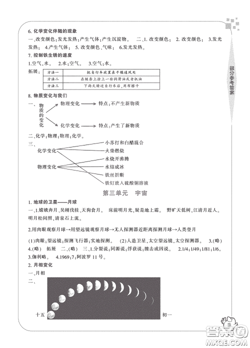 宁波出版社2020学习方法指导丛书六年级科学下册人教版答案