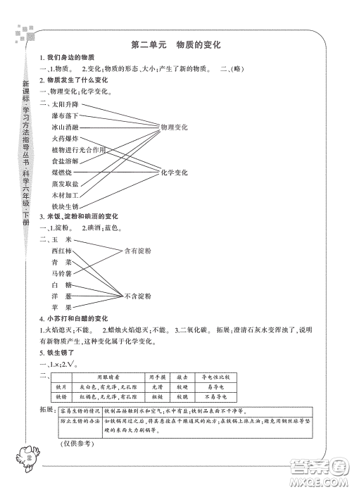 宁波出版社2020学习方法指导丛书六年级科学下册人教版答案