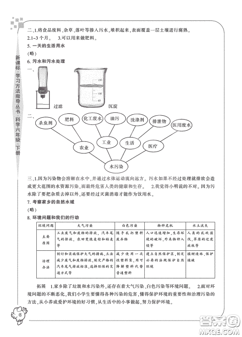 宁波出版社2020学习方法指导丛书六年级科学下册人教版答案