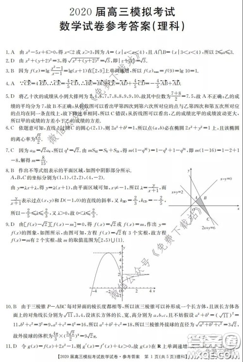 河北金太阳2020届高三模拟考试理科数学试题及答案