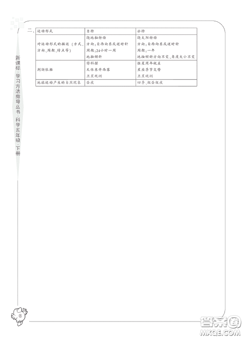 宁波出版社2020学习方法指导丛书五年级科学下册人教版答案 宁波出版社2020学习方法指导丛书五年级科学下册人教版答案