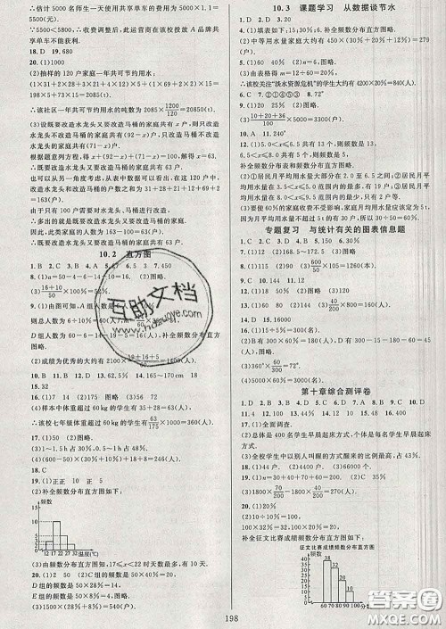 2020新版全优方案夯实与提高七年级数学下册人教版答案