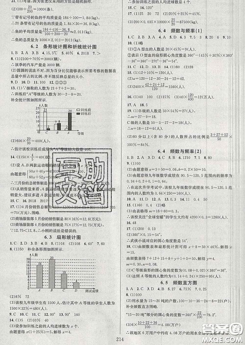 2020新版全优方案夯实与提高七年级数学下册浙教版答案