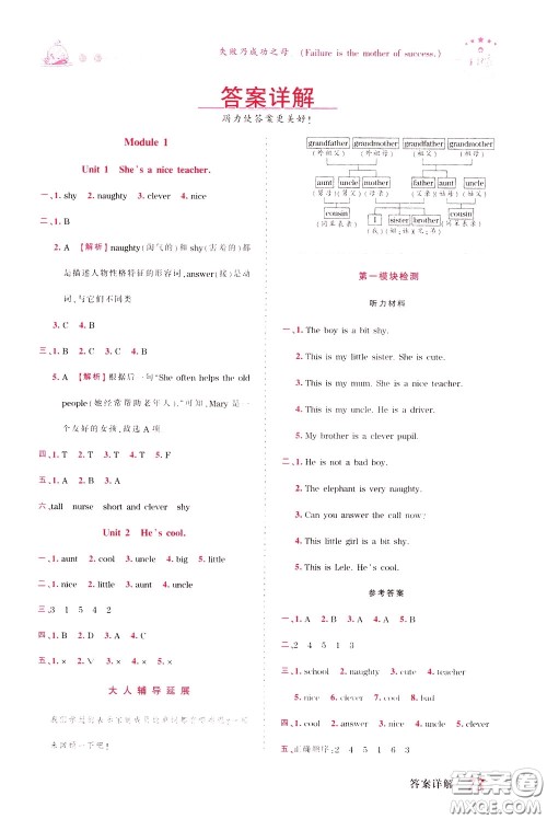 2020年王朝霞创维新课堂同步优化训练英语四年级下册WY外研版参考答案 2020年王朝霞创维新课堂同步优化训练英语四年级下册WY外研版参考答案