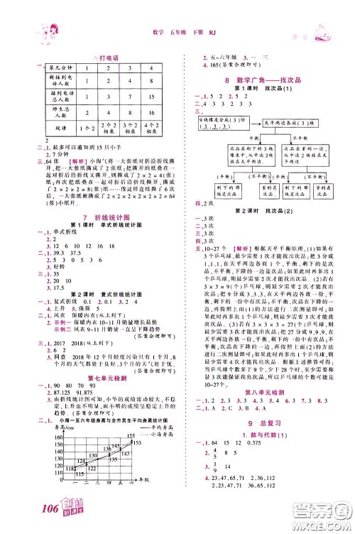 2020年王朝霞创维新课堂同步优化训练数学五年级下册RJ人教版参考答案 2020年王朝霞创维新课堂同步优化训练数学五年级下册RJ人教版参考答案