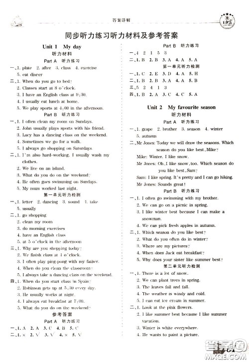 2020年王朝霞创维新课堂同步优化训练英语五年级下册PEP人教版参考答案 2020年王朝霞创维新课堂同步优化训练英语五年级下册PEP人教版参考答案