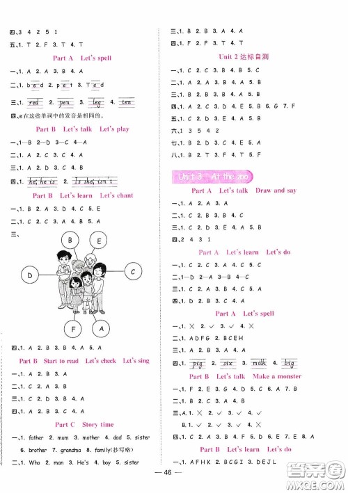 浙江教育出版社2020阳光同学课时达标训练三年级英语下册PEP版浙江专版答案