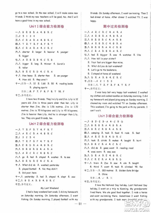 浙江教育出版社2020阳光同学课时达标训练六年级英语下册PEP版浙江专版答案