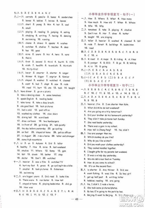 浙江教育出版社2020阳光同学课时达标训练六年级英语下册PEP版浙江专版答案