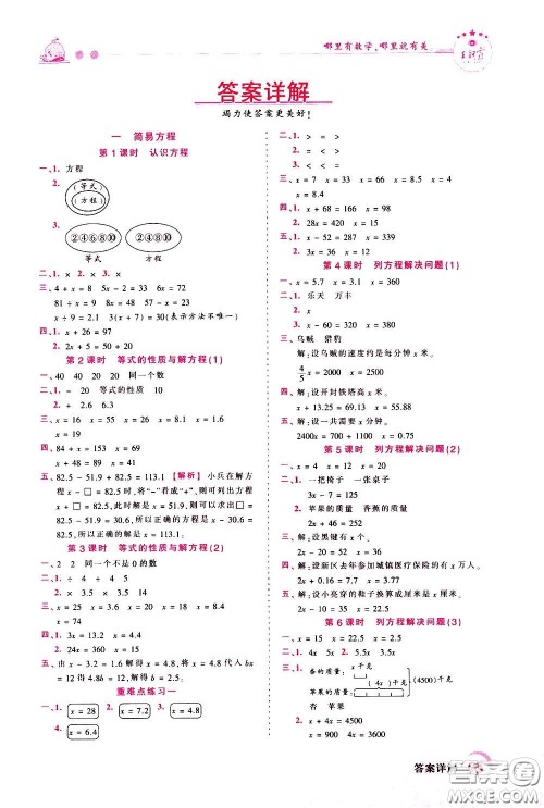 2020年王朝霞创维新课堂同步优化训练数学五年级下册SJ苏教版参考答案 2020年王朝霞创维新课堂同步优化训练数学五年级下册SJ苏教版参考答案