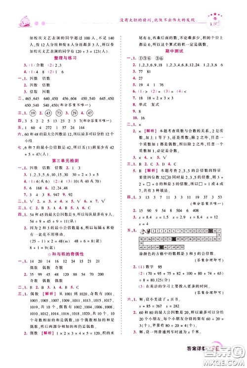 2020年王朝霞创维新课堂同步优化训练数学五年级下册SJ苏教版参考答案 2020年王朝霞创维新课堂同步优化训练数学五年级下册SJ苏教版参考答案