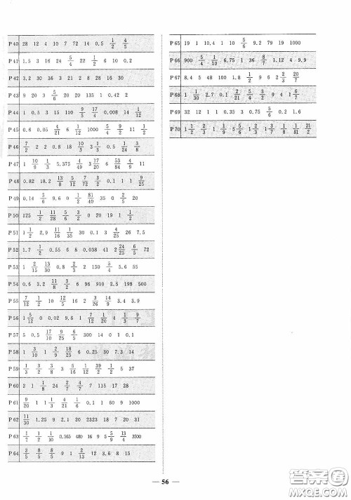浙江教育出版社2020阳光同学课时达标训练六年级数学下册人教版浙江专版答案