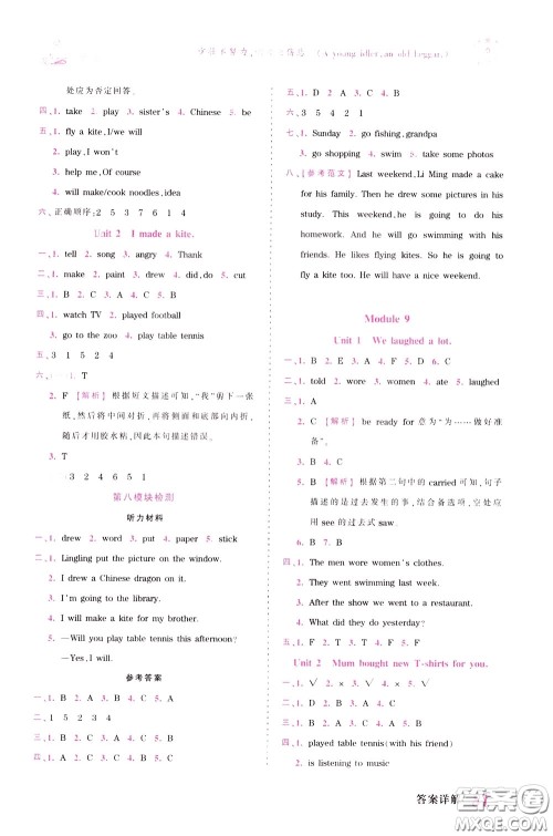 2020年王朝霞创维新课堂同步优化训练英语五年级下册WY外研版参考答案 2020年王朝霞创维新课堂同步优化训练英语五年级下册WY外研版参考答案