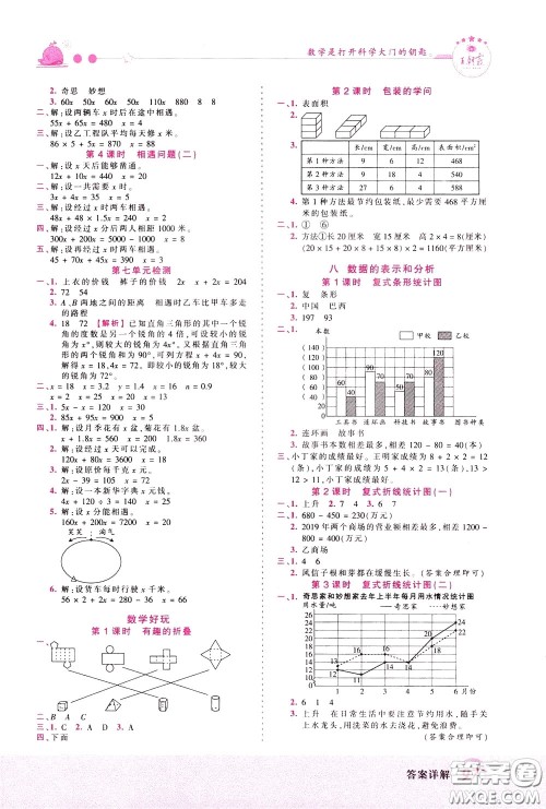 2020年王朝霞创维新课堂同步优化训练数学五年级下册BS北师版参考答案