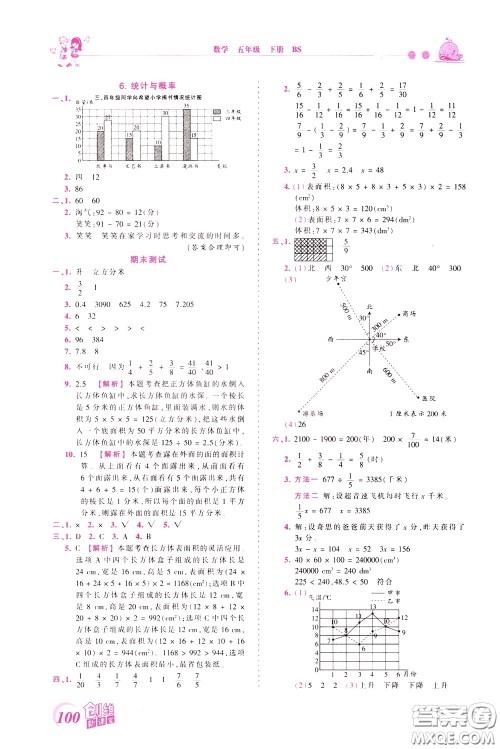 2020年王朝霞创维新课堂同步优化训练数学五年级下册BS北师版参考答案