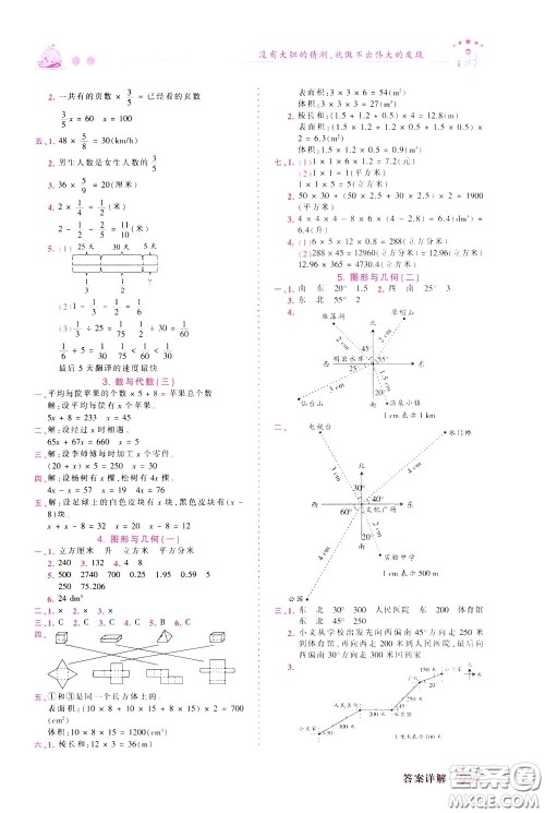 2020年王朝霞创维新课堂同步优化训练数学五年级下册BS北师版参考答案