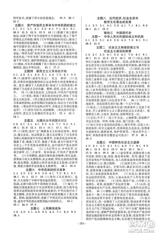 2020云南本土初中总复习掌控中考课外提升作业历史答案