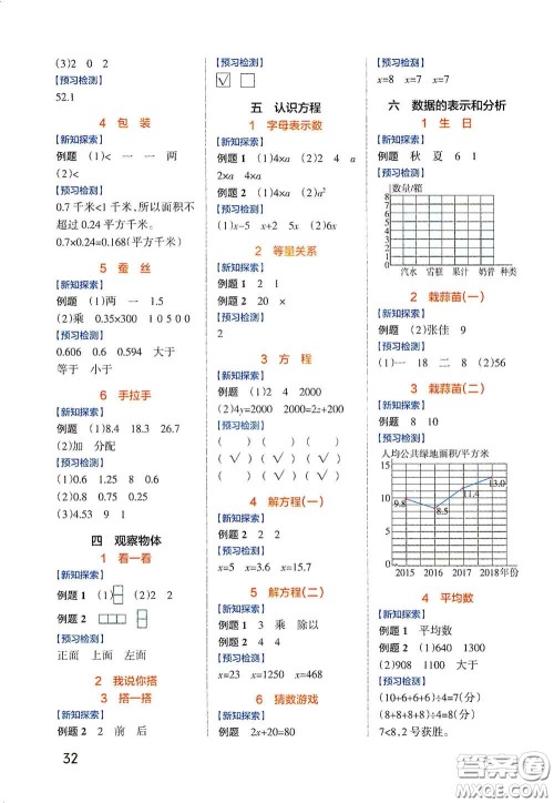 辽宁教育出版社2020小学学霸作业本高效预习册数学四年级下册北师大版答案