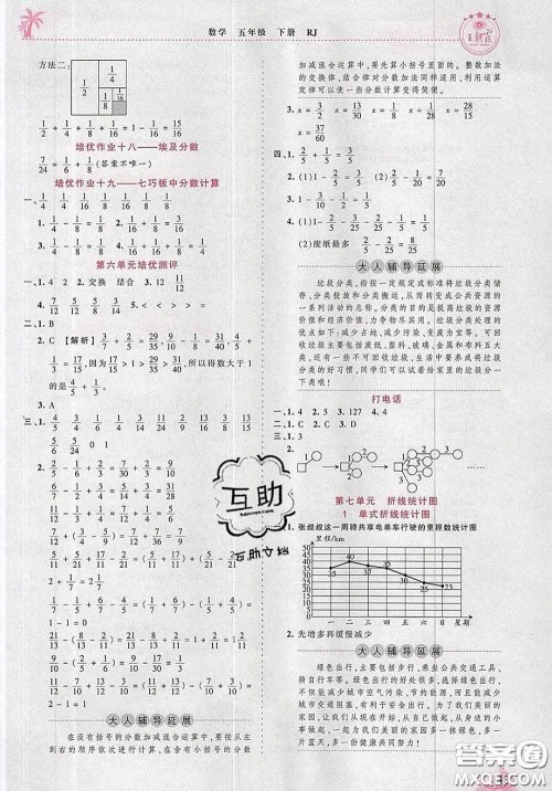 2020新版王朝霞德才兼备作业创新设计五年级数学下册人教版答案