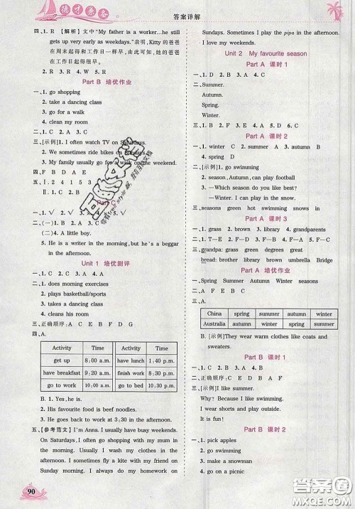 2020新版王朝霞德才兼备作业创新设计五年级英语下册人教版答案 2020新版王朝霞德才兼备作业创新设计五年级英语下册人教版答案