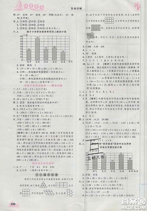 2020新版王朝霞德才兼备作业创新设计四年级数学下册北师版答案 2020新版王朝霞德才兼备作业创新设计四年级数学下册北师版答案
