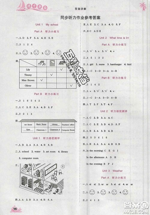 2020新版王朝霞德才兼备作业创新设计四年级英语下册人教版答案 2020新版王朝霞德才兼备作业创新设计四年级英语下册人教版答案