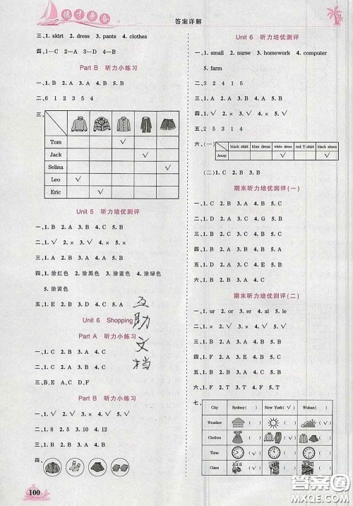 2020新版王朝霞德才兼备作业创新设计四年级英语下册人教版答案