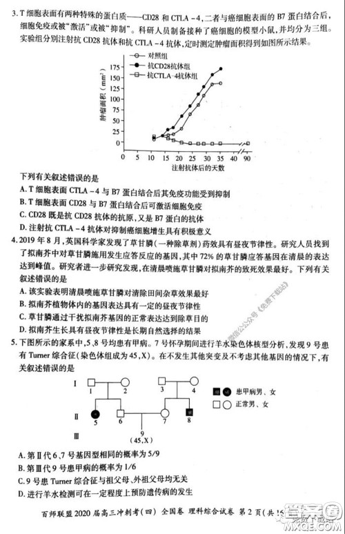 百师联盟2020届高三冲刺考四全国卷理科综合试题及答案 百师联盟2020届高三冲刺考四全国卷理科综合试题及答案